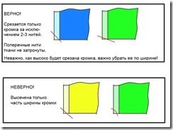 srezat_ugolki-na-kromke-tkani_thumb-5455951